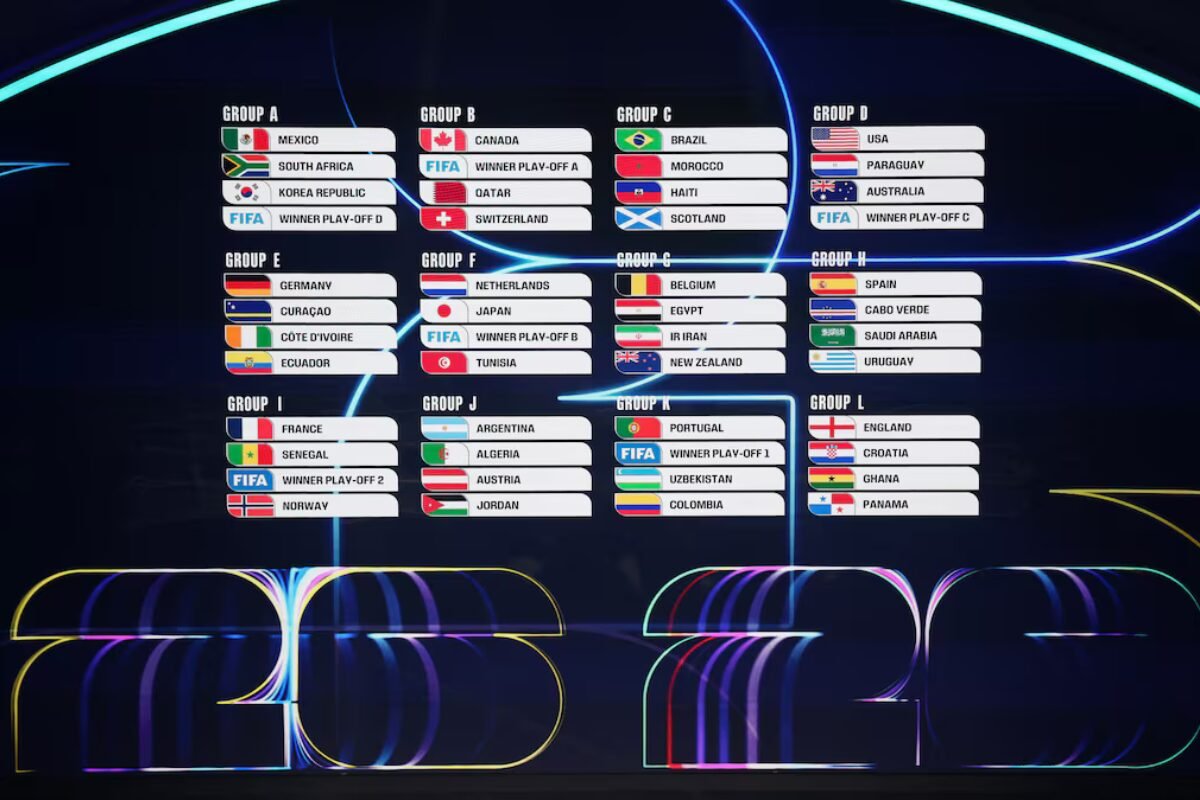 2026美加墨世界杯抽签规则公布 世界前四队获特别保护确保相遇时间推后